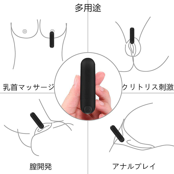 コンパクトローター　ドコブル