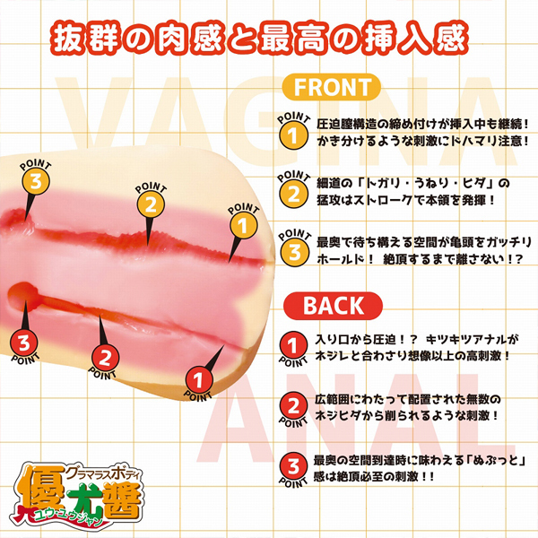 リアルボディ＋３Ｄボーンシステム　（グラマラスボディ優尤醤）