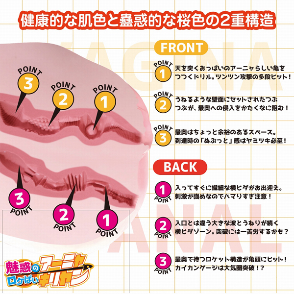 リアルボディ＋３Ｄボーンシステム　（魅惑のロケぱい　アーニャ・キリヤン）