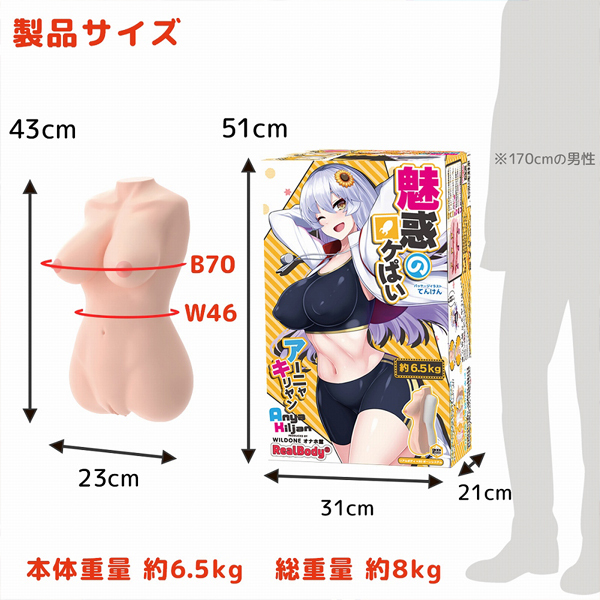 リアルボディ＋３Ｄボーンシステム　（魅惑のロケぱい　アーニャ・キリヤン）