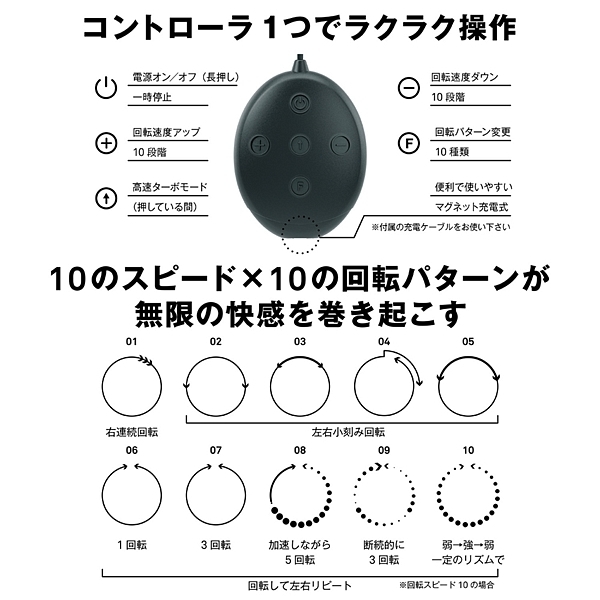 ニップルカップＲ　（ブラック）