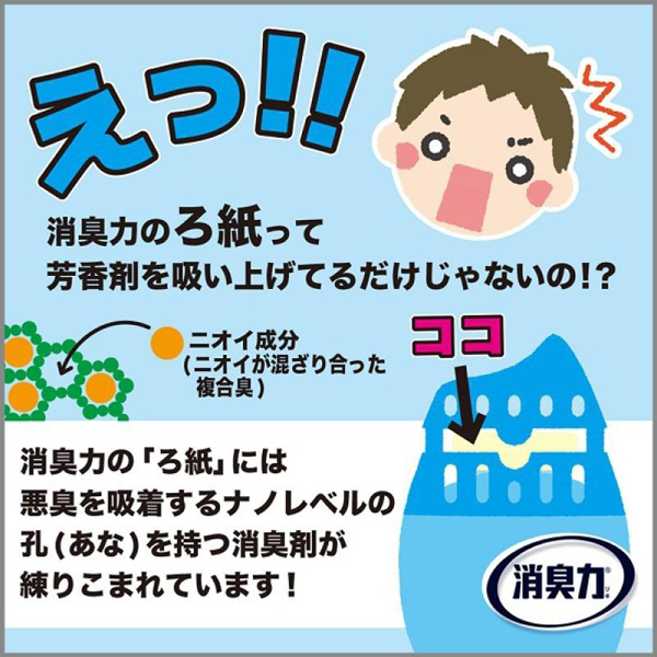 お部屋の消臭力　ラベンダー