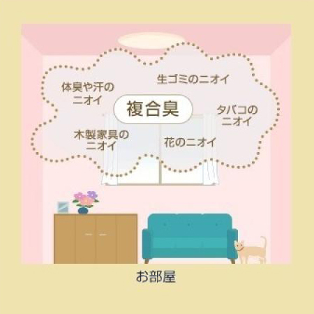 お部屋の消臭力　ラベンダー