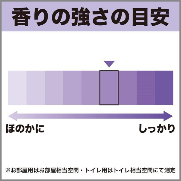お部屋の消臭力　ラベンダー