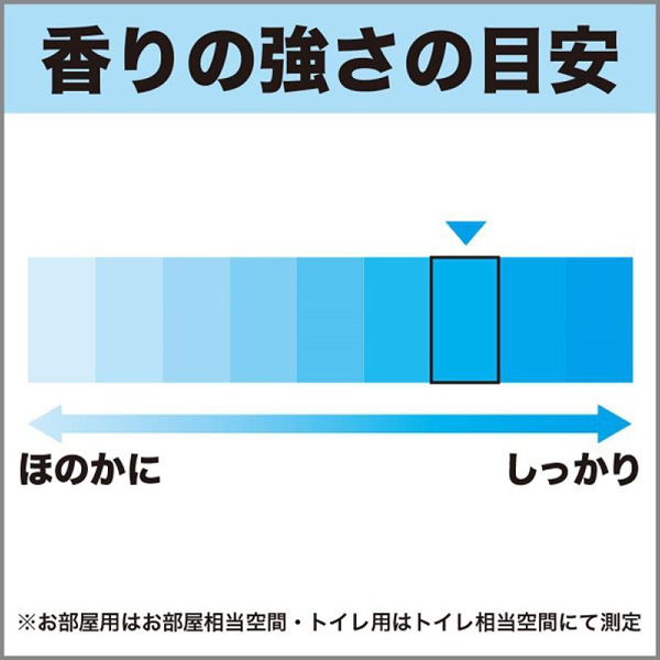 お部屋の消臭力　せっけん