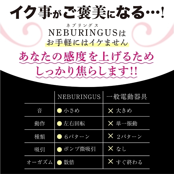 ヤバ回転ローター　ＮＥＢＵＲＩＮＧＵＳ（ネブリングス）　Ｐ