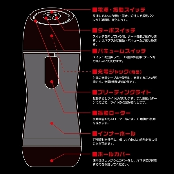 ＪｕＰＰｏ　ＡＵＲＯＲＡ