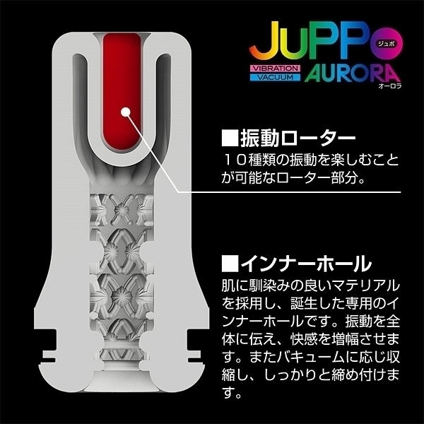ＪｕＰＰｏ　ＡＵＲＯＲＡ